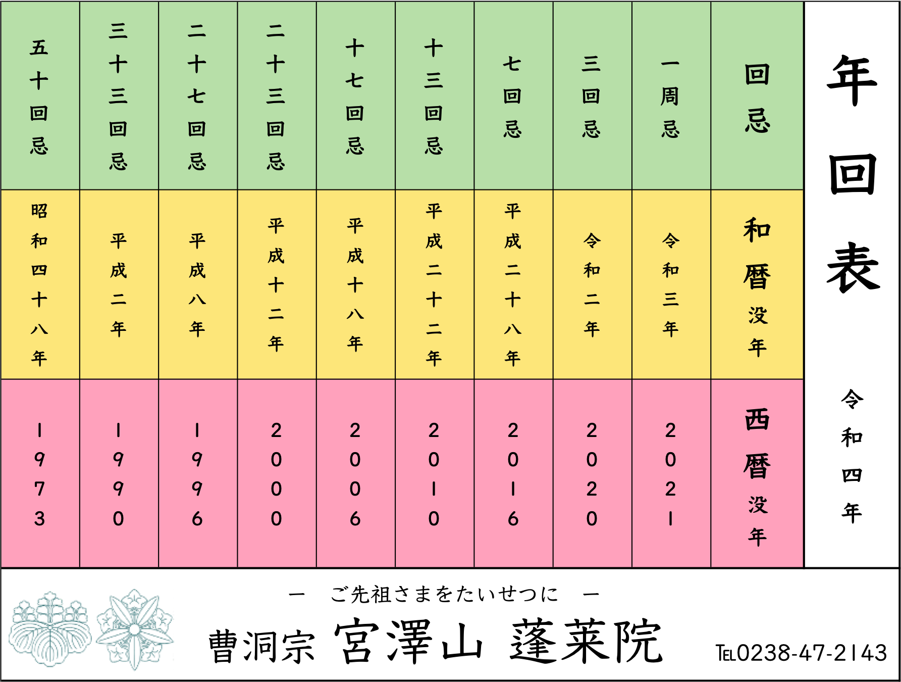 令和６年１月からのコメント・オーダー受付用ページ】 絵画