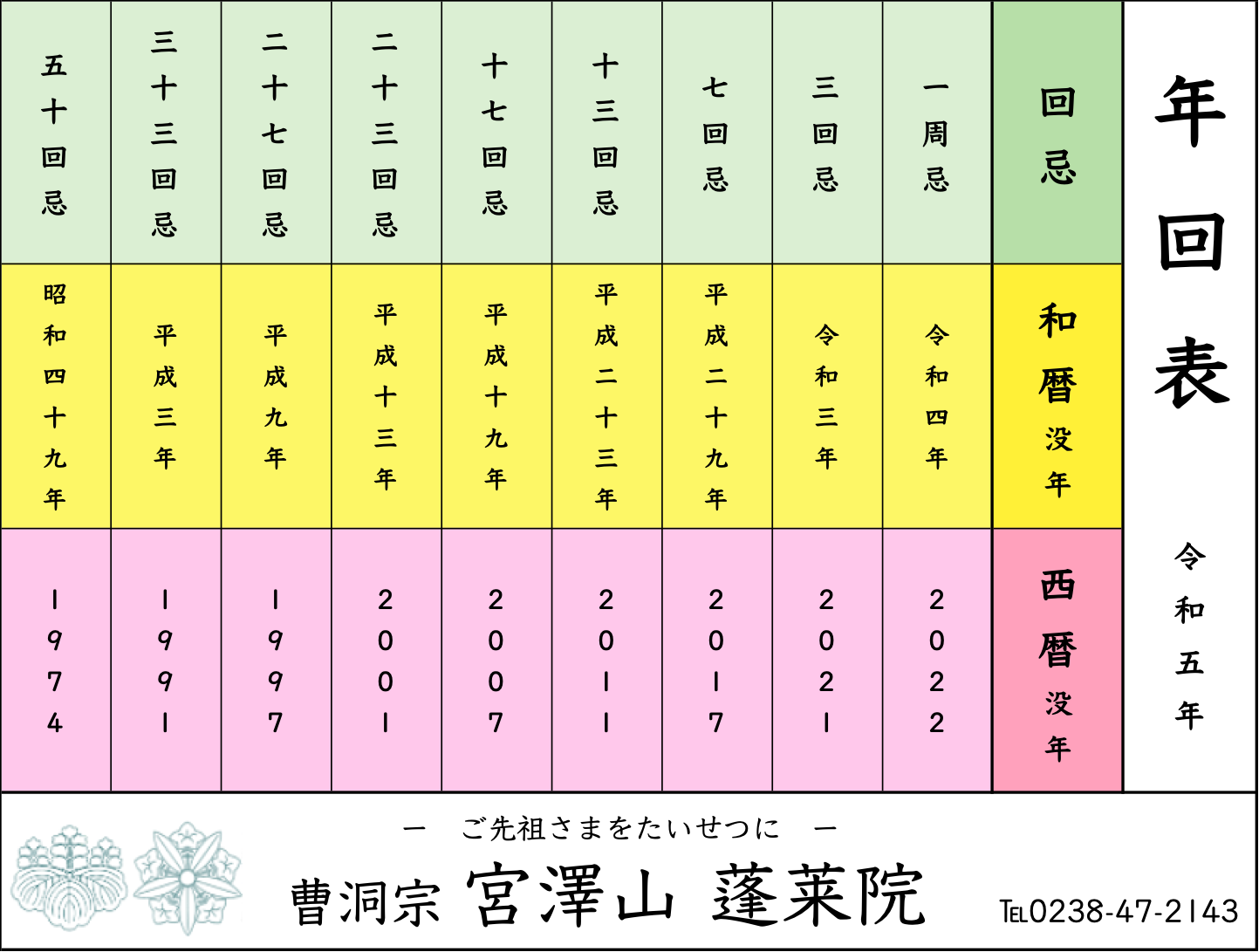 法要日程表 _ 法要日程表 エクセル – PWCJ